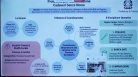 Medicina legale: Riccardi, protocollo cadaveri senza nome ...